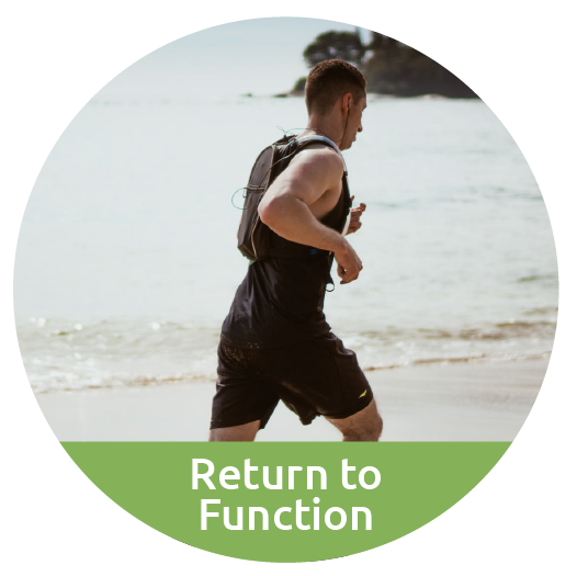 return to function physio